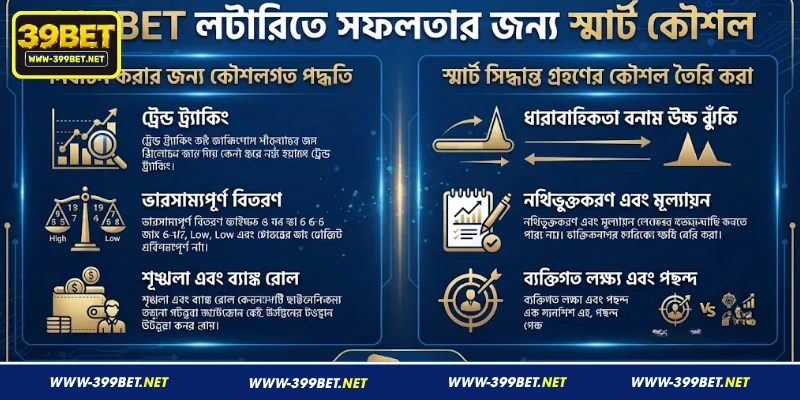 399BET লটারি গেমস - রোমাঞ্চকর জ্যাকপটের অন্তহীন সুযোগ 3 399BET লটারিতে সফলতার জন্য স্মার্ট কৌশল