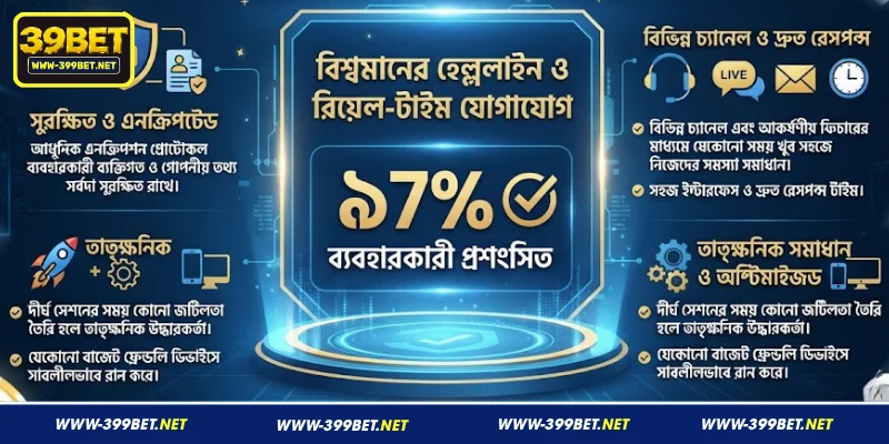 সংক্ষিপ্ত বিবরণ 399BET যোগাযোগ